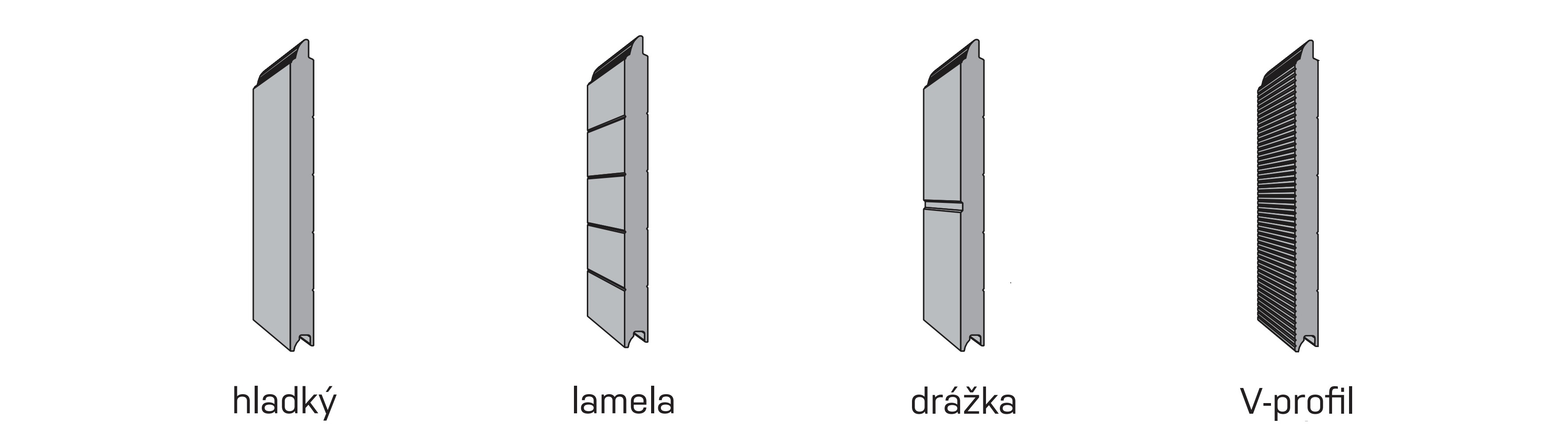Zateplené panely pro průmyslová sekční vrata.